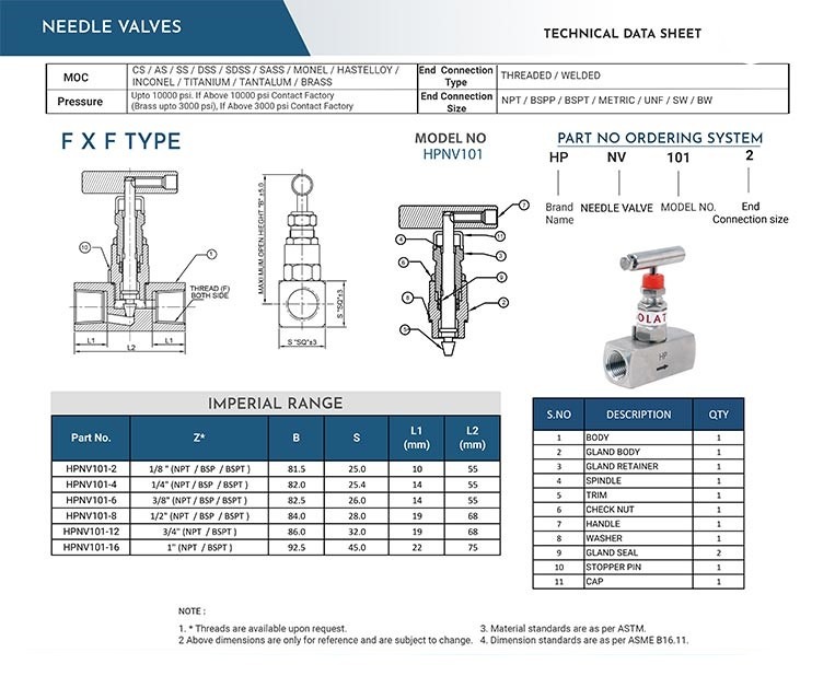 İğneli Vanalar FNPT x FNPT Needle Valve HP101NV Görsel 2