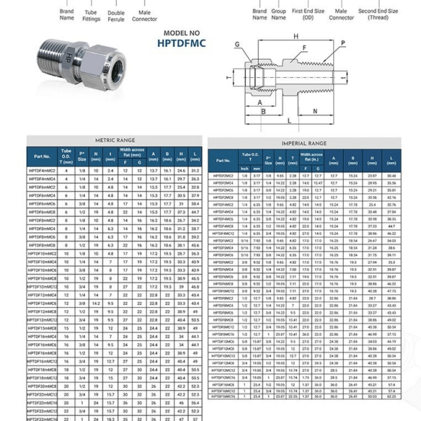 Male connector (1)