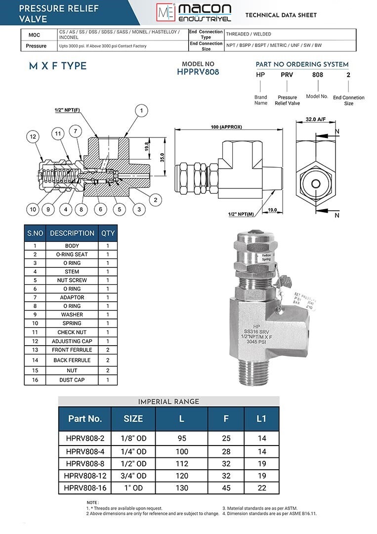 Relief Valve R2 Görsel 2