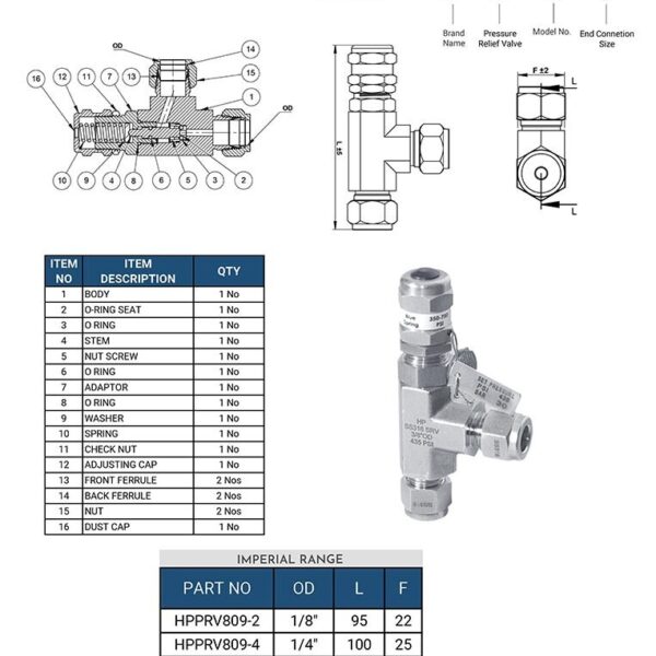 Relief Valve