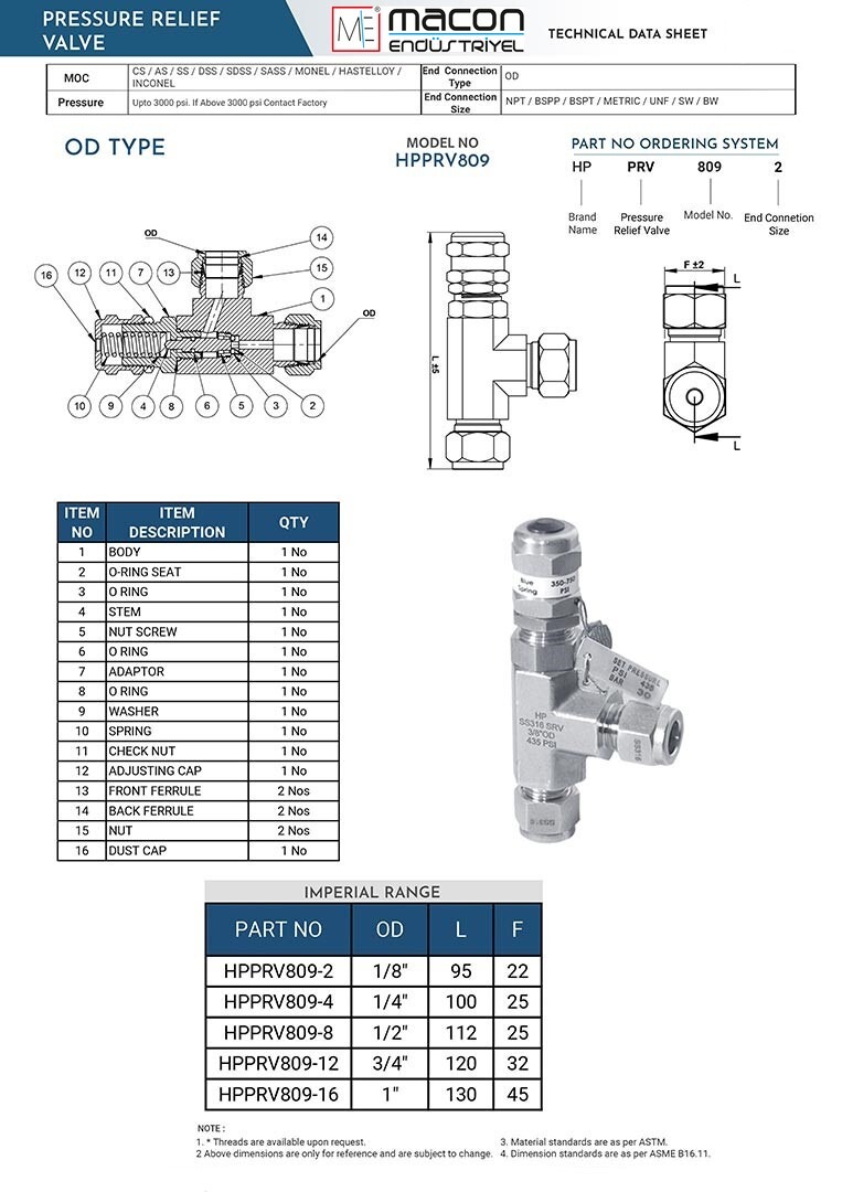 Relief Valve R1 Görsel 2