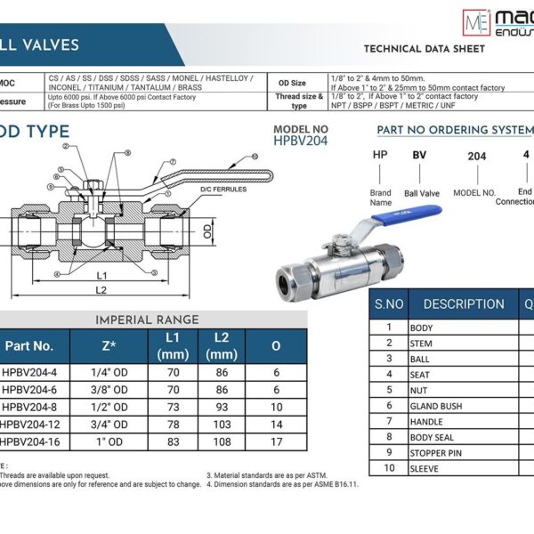 Ball valve od type