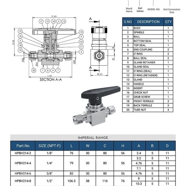 HP214BV