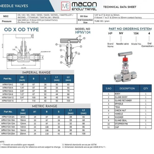 Needle Valve OD X OD Type new