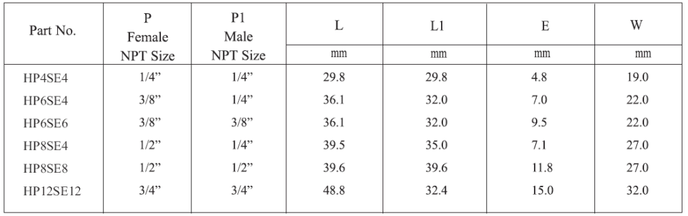 Düz Erkek Paslanmaz Dirsek-Street Elbow- HPPSEHT - Görsel 3
